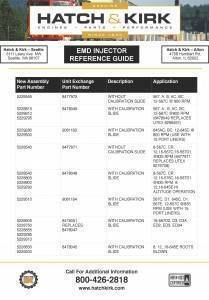 EMD Injector Reference Guide_Page_2