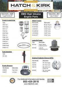 High Vol Parts Email_Page_1